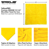 YellowPRO